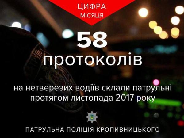 Новина Скільки п’яних за кермом «спіймали» патрульні у Кропивницькому? Ранкове місто. Кропивницький