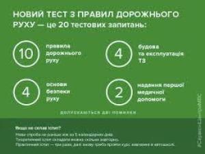 Новина Їздити «по-новому» -на Кіровоградщині запрацювали нові умови отримання водійських прав Ранкове місто. Кропивницький