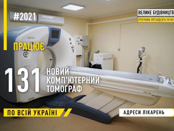 Новина На Кіровоградщині оновили шість приймальних відділень Ранкове місто. Кропивницький