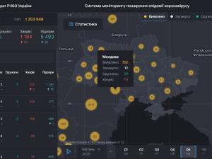 Новина Коронавірус на Кіровоградщині: в області 14 нових випадків COVID-19 Ранкове місто. Кропивницький