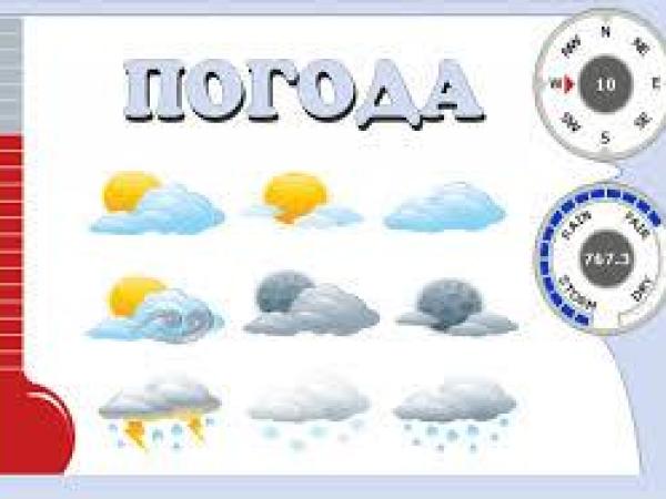 Новина Погода в Кировограде сегодня, 18 февраля Ранкове місто. Кропивницький