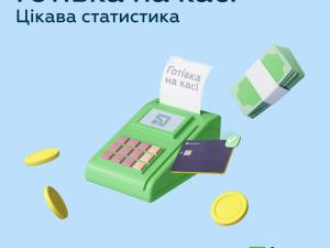Новина Українці все частіше користуються послугою зняття готівки через торгові термінали - ПриватБанк Ранкове місто. Кропивницький