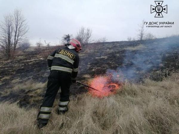 Новина Кіровоградщина: за добу рятувальники ліквідували шість пожеж Ранкове місто. Кропивницький