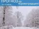 Прогноз погоди на 10 грудня по Кіровоградщині