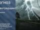 Прогноз погоди на 11 червня по Кіровоградщині