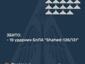 Новина На Кіровоградщині цієї ночі збивали “шахеди”: голова ОВА розповів про наслідки Ранкове місто. Кропивницький