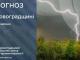 Прогноз погоди на 20 червня по Кіровоградщині