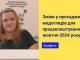 Зміни у проходженні медоглядів для працевлаштування з 1 жовтня 2024 року