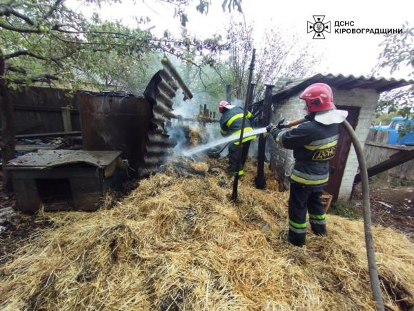 Новина За добу, що минула, вогнеборці Кіровоградщини ліквідували чотири пожежі різного характеру Ранкове місто. Кропивницький